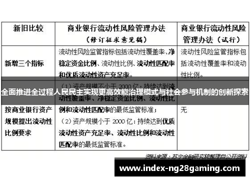 全面推进全过程人民民主实现更高效能治理模式与社会参与机制的创新探索
