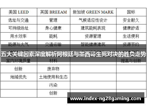 五大关键因素深度解析阿根廷与墨西哥生死对决的胜负走势