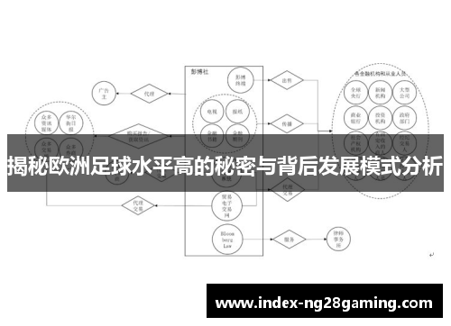揭秘欧洲足球水平高的秘密与背后发展模式分析 揭秘欧洲足球水平高的秘密与背后发展模式分析