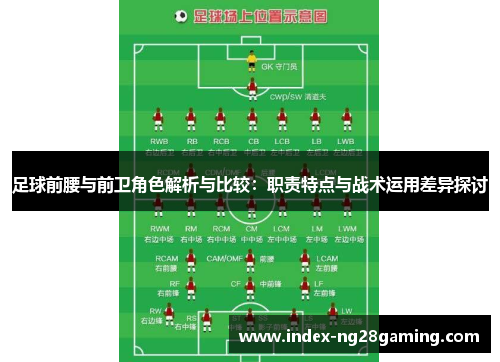 足球前腰与前卫角色解析与比较：职责特点与战术运用差异探讨