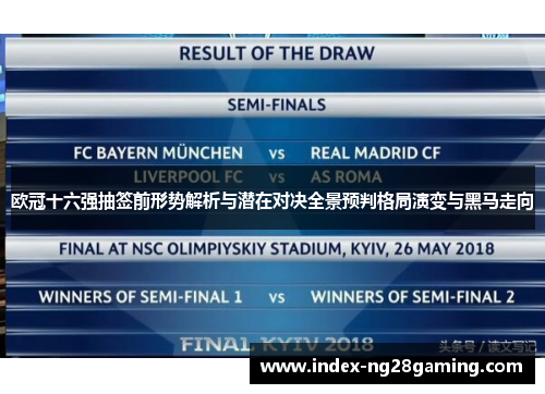 欧冠十六强抽签前形势解析与潜在对决全景预判格局演变与黑马走向