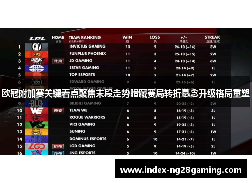 欧冠附加赛关键看点聚焦末段走势暗藏赛局转折悬念升级格局重塑