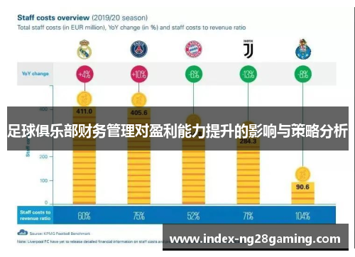 足球俱乐部财务管理对盈利能力提升的影响与策略分析